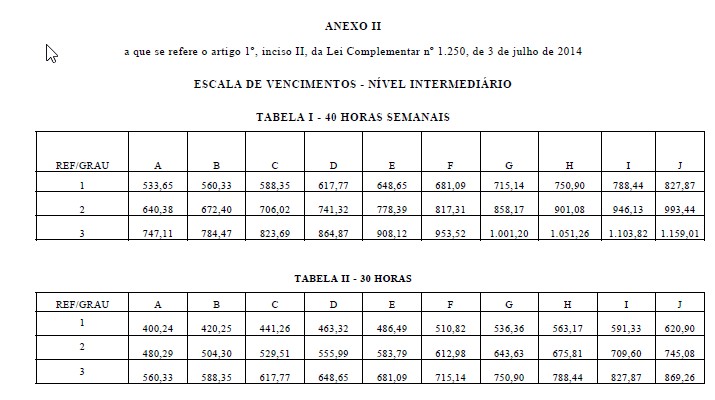 040714 intermediário