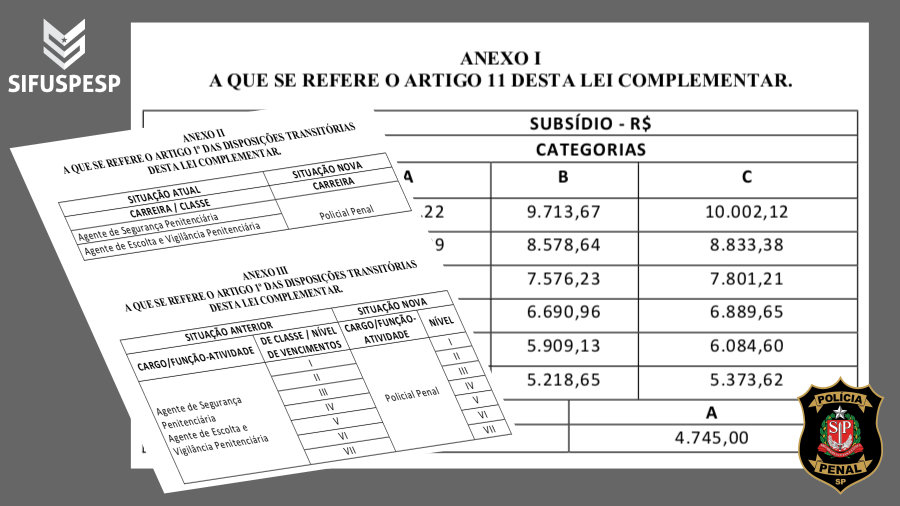Tire suas dúvidas sobre o reenquadramento